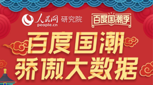 《百度国潮骄傲大数据》发布，健力宝荣登“最火”中国品牌榜